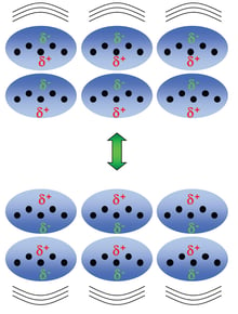 column-chromatography-made-simple-an-easy-to-follow-guide